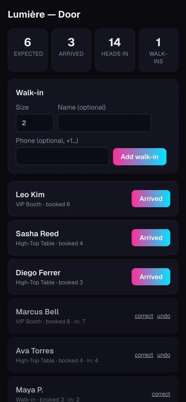 Door mode on any phone: tonight's list, one-tap check-in, real headcount — walk-ins included.